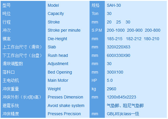 C型30T高速精密冲床-30吨C型高速冲床详细参数配置