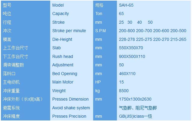 65T精密高速冲床-C型65吨精密冲床详细参数配置