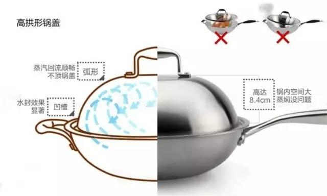 对个人消费者在符合条件的汽车经销企业购买新车