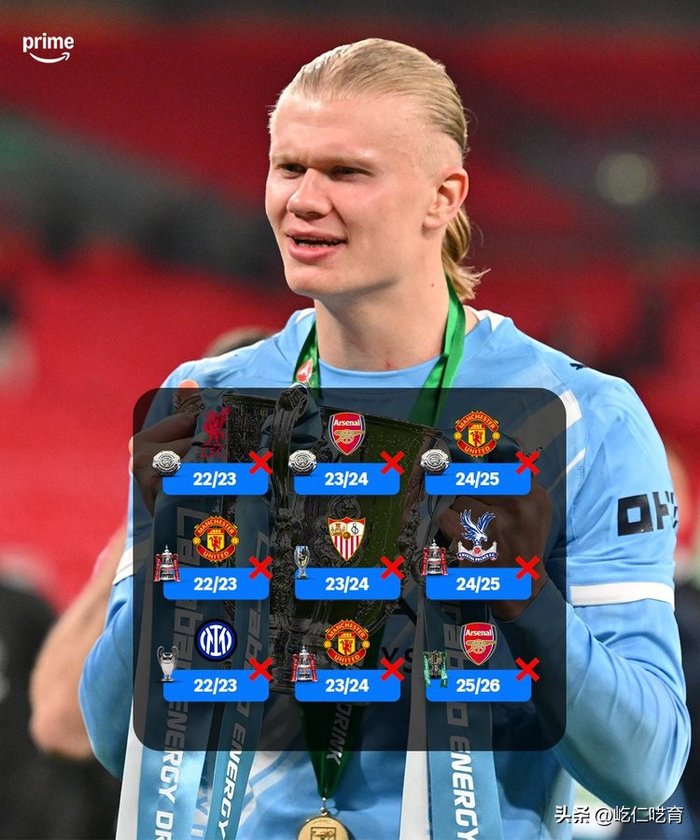 巴萨9号位引援困局：凯恩、阿尔瓦雷斯与哈兰德